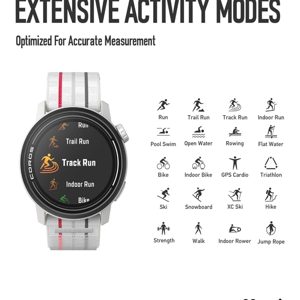 Coro Black Smartwatch - Picture 10 of 12